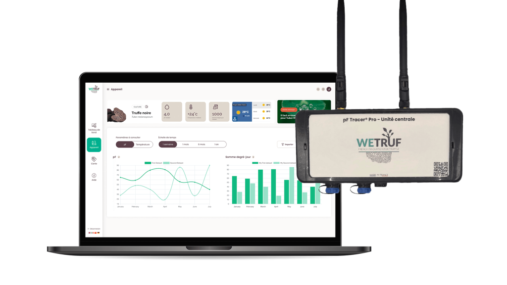 Wetruf logiciel et unité centrale pF Tracer Pro